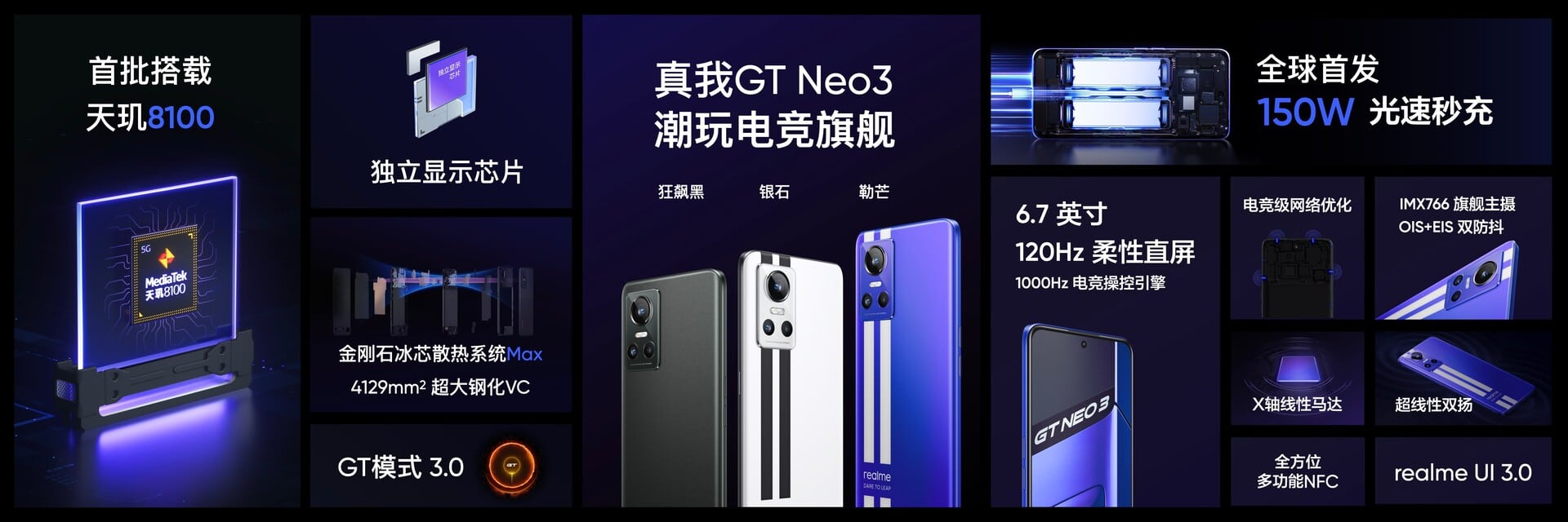 Realme GT Neo 3 é lançado na China. Carregamento de 150W e Dimensity 8100 são destaque - Ofertas da China