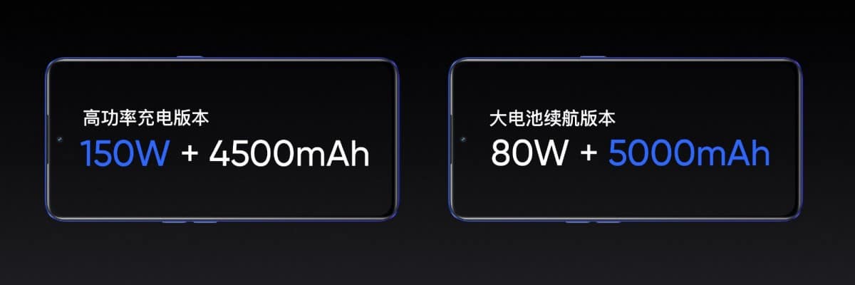 Realme GT Neo 3 é lançado na China. Carregamento de 150W e Dimensity 8100 são destaque - Ofertas da China