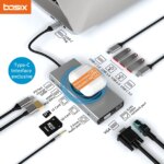Hub USB-C Basix-Aliexpress