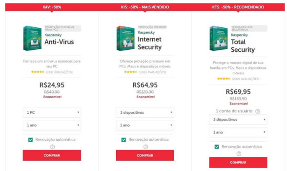 Linha Kaspersky 50% OFF-