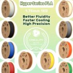 1005006837556369-Creality Hyper Series Filamento PLA 1.75mm 1KG