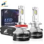 Lâmpada de Farol LED DAWNKNIGHT K7C