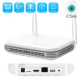 Anbiux Mini NVR 8CH 5MP