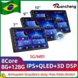 Central Multimidia  Ruancheng