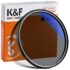 Filtro de Lente de Câmera K&F Concept Nano-K CPL Óptica Ultra Fina Multi Revestido Polarizador Circular