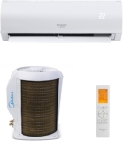 Ar Condicionado Split Hi Wall Springer Midea Airvolution 18.000 Btus Frio 220v R-32